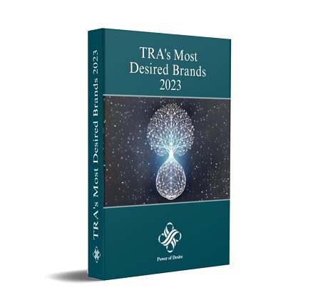 Dell Laptops Secures #1 Spot in TRA’s Most Desired Brands Report 2023